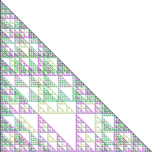 Mod 28